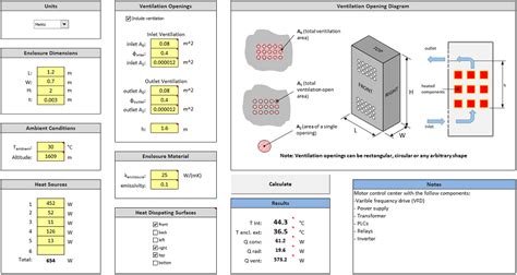 heat dissipation calculation for electrical enclosures|enclosure temperature rise calculator.